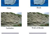 Rocks according to geologists
