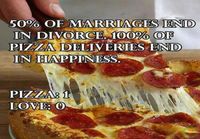 Avioliitto vs. pizza