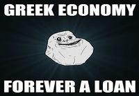 Kreikan talous