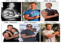 Arnold poseeraa eri vuosina