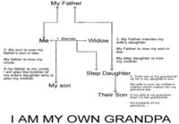 I am my own grandpa