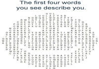 First four words you see will describe you
