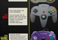 Nintendon ohjaimien evoluutio