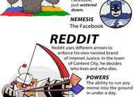 Internet superheroes