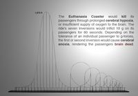 Euthanasia rollercoaster
