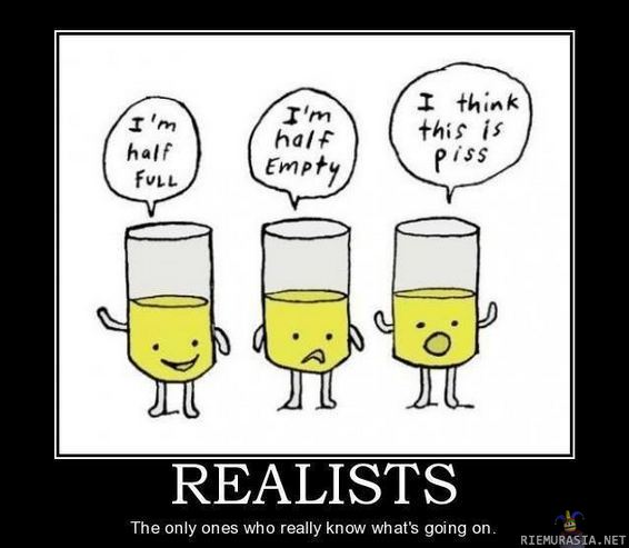 Realists