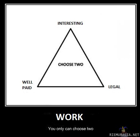 Work - you can only choose two