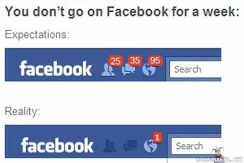 You don´t go on facebook for a week - expectations vs. reality