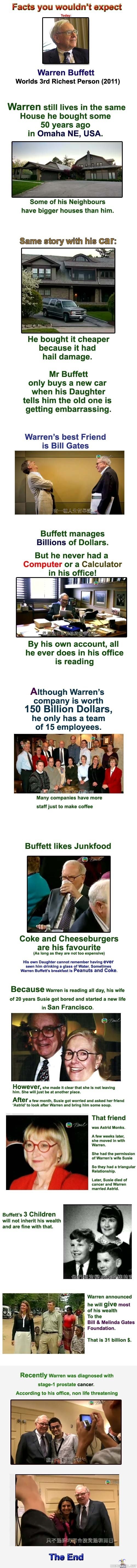 Warren Buffet facts