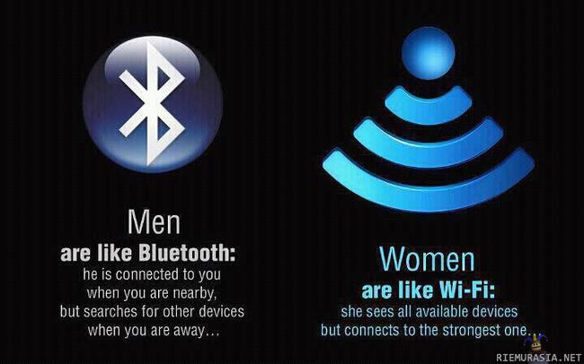 Men and women - bluetooth wifi