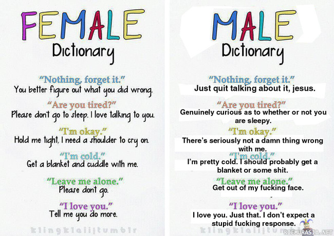 Male & Female Dictonary