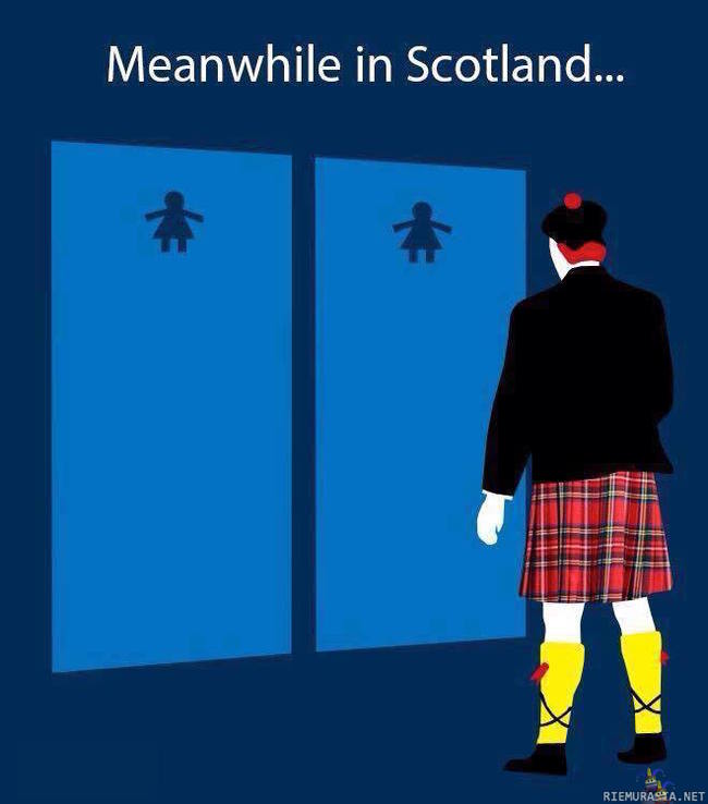 Skotlantilaisten ongelma