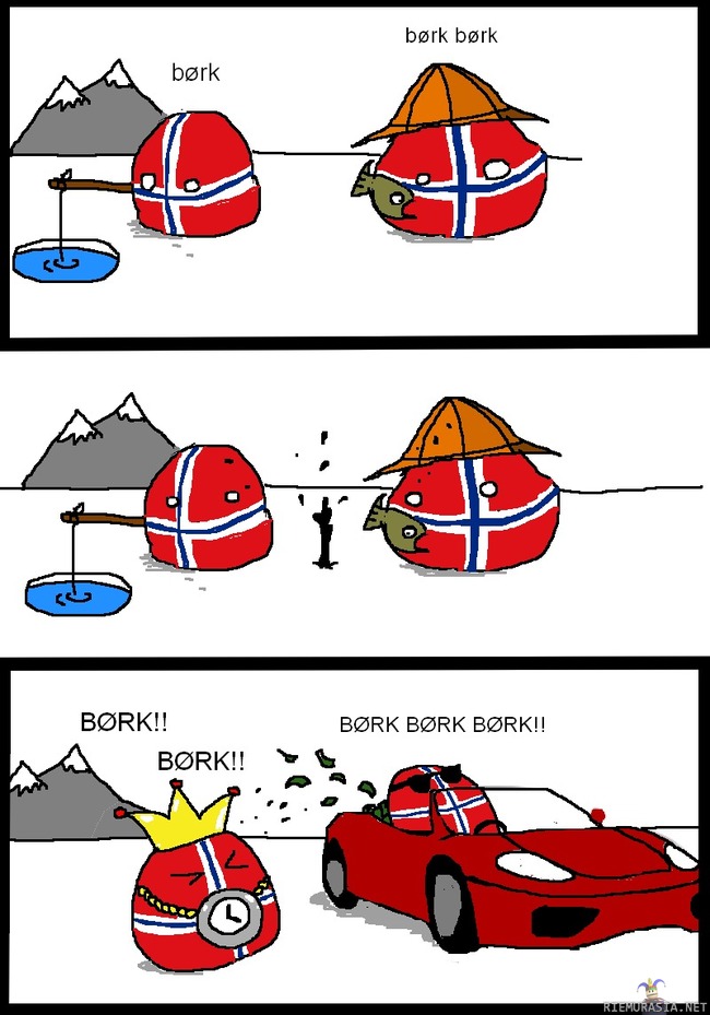 Norjan historia - Norjan historia pähkinänkuoressa