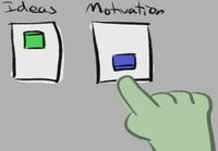 Idea ja motivaatio