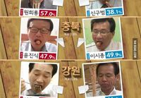 Vaalit Koreassa