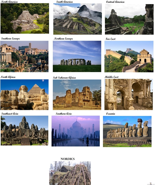 Historiallinen arkkitehtuuri ympäri maailman