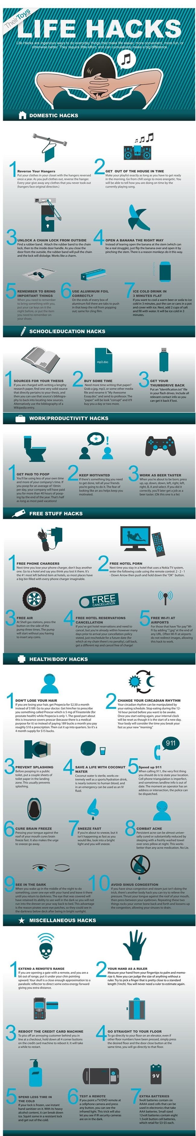 35 Life Hacks - ohjeita helpompaan elämään