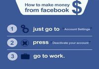 Helppoa rahaa facebookin avulla.
