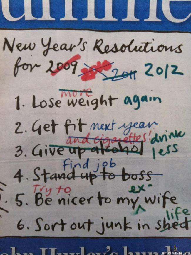 New Year&#039;s Resolutions - Näin se yleensä menee.