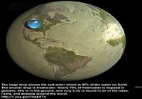 Kuinka paljon maapallolla on vettä