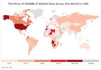 Mobiilidatan Hinta Maailmalla Dollareissa