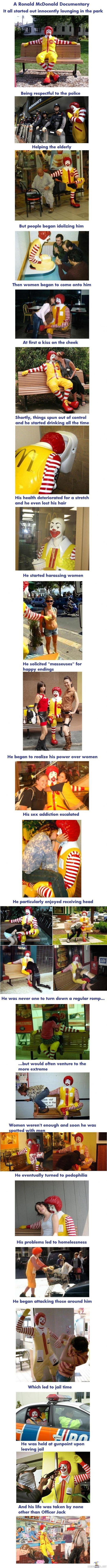 Ronald McDonald - The rise and downfall.