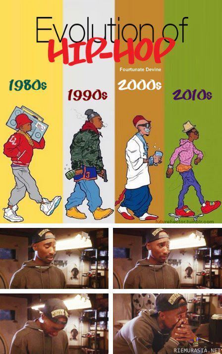 Hip-Hopin historiaa