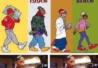 Hip-Hopin historiaa