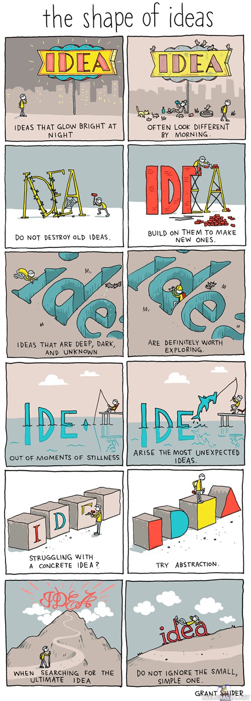Ideat - ideoiden monta muotoa