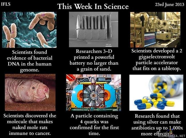 This week in science