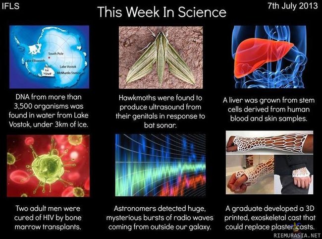 Science of the week