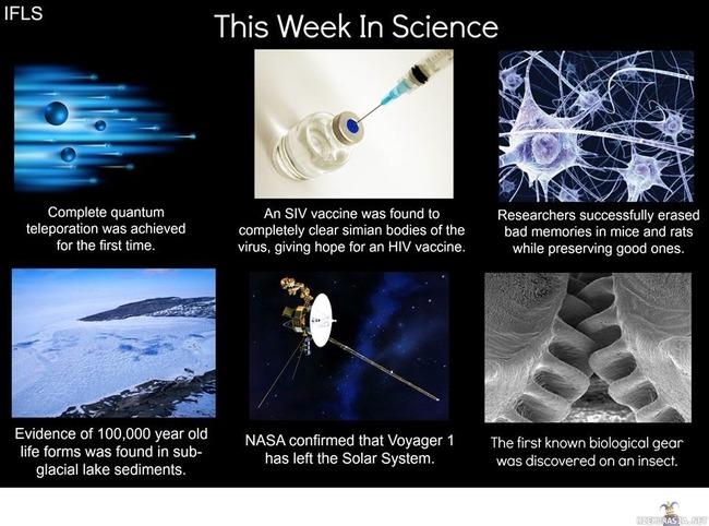 This Week in Science