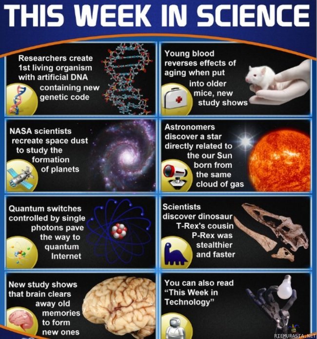 This Week in Science