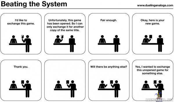 Pelikauppa - systeemin murtaminen