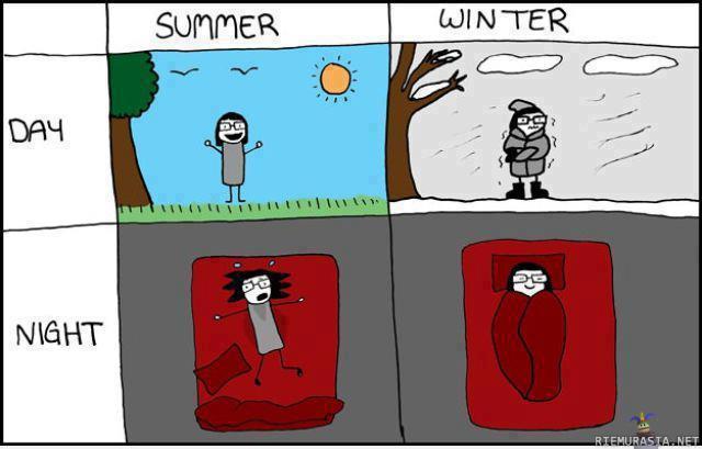 Kesä ja talvi - kesäpäivä ja talviyö