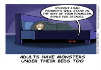 Aikuisten möröt sängyn alla