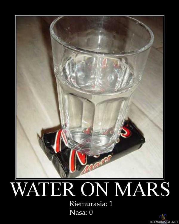 Water on mars