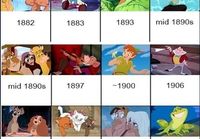Disney elokuvat kronologisessa järjestyksessä