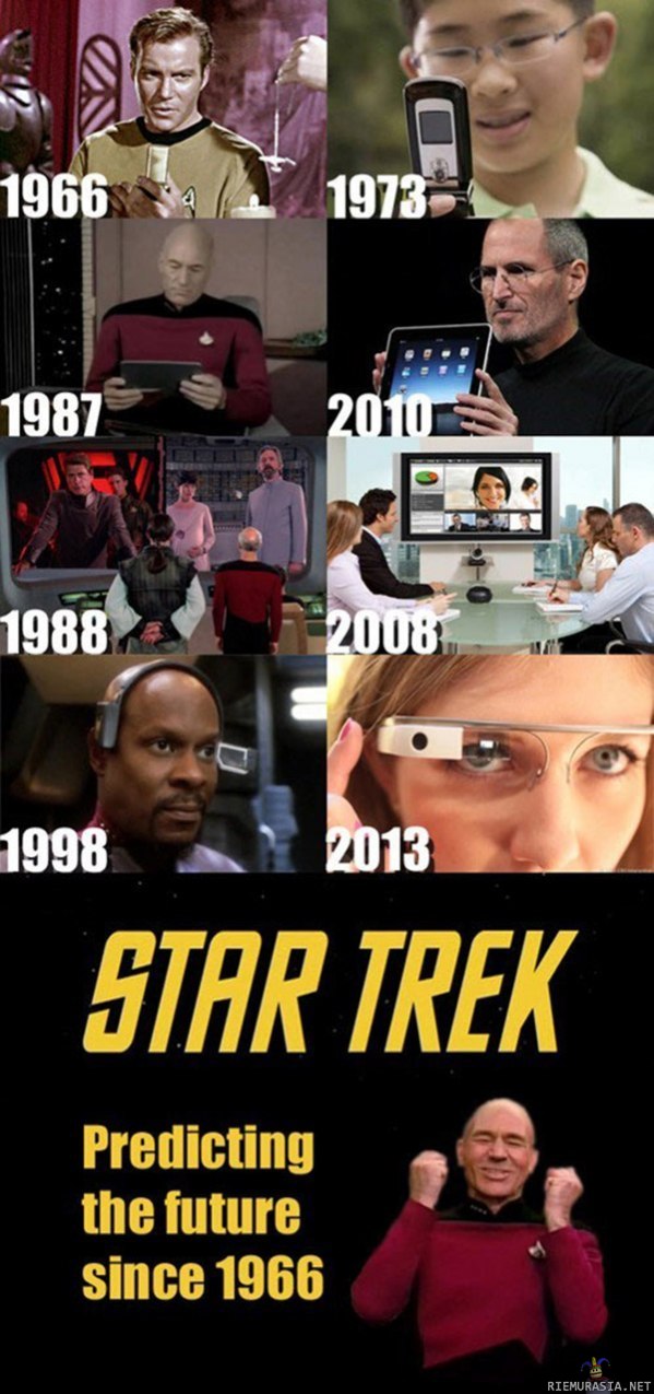 Star Trek ja tulevaisuus