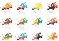 20 yleistystä eurooppalaisista alueellisesti
