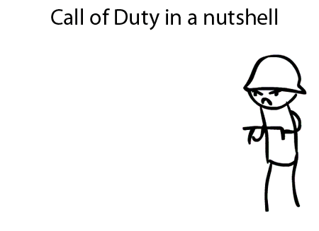 Call of Duty - Call of Duty pähkinänkuoressa