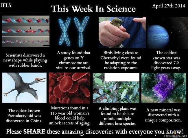 This Week In Science