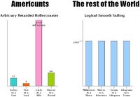 Metric system rocks